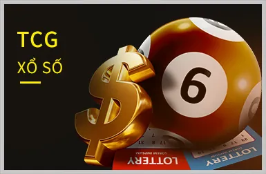 Biểu đồ và hình ảnh minh họa xu hướng iGaming và bảo mật nền tảng TT88